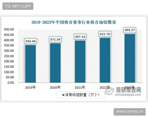 体育数据中心驱动下的赛事分析与运动发展创新研究 - 副本 (2) - 副本